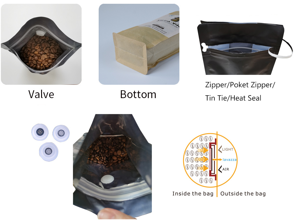 Coffee Bags With Valve And Zipper